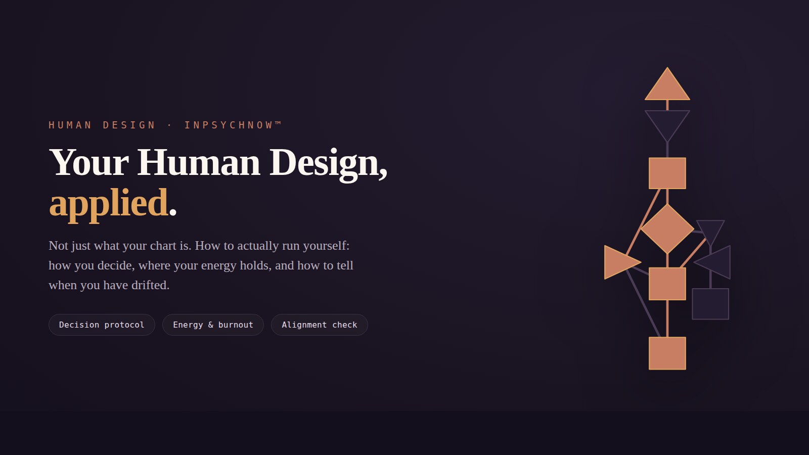 A preview of the InPsychNow Human Design reading